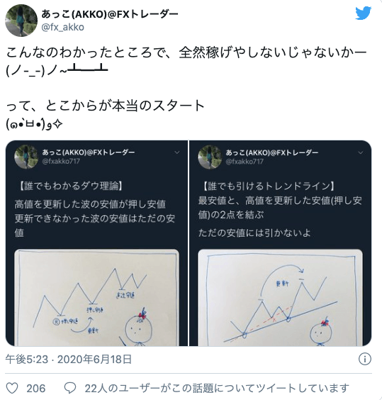 Twitter評判口コミ1