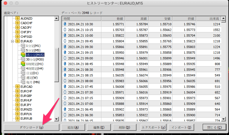 初心者向け バイナリーオプションでのバックテスト取り方まとめ 政岡の投資 株 Fx バイナリー 仮想通貨